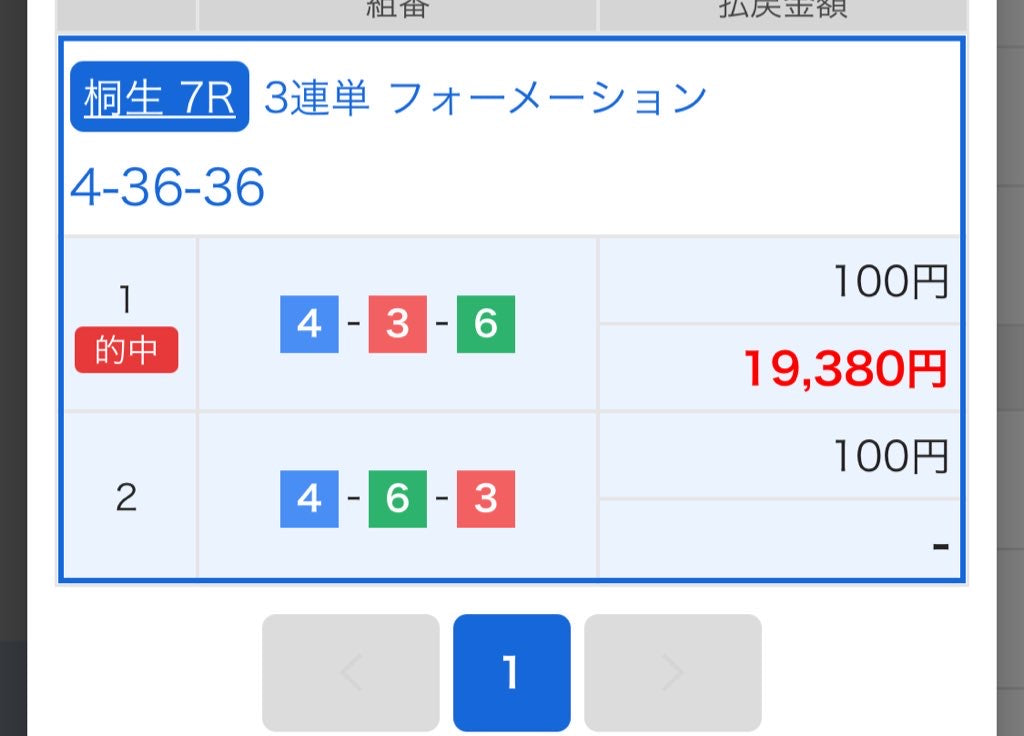 桐生の中村駿平選手のまくりで万舟取れたので2日目も狙ってみよう！桐生6R予想